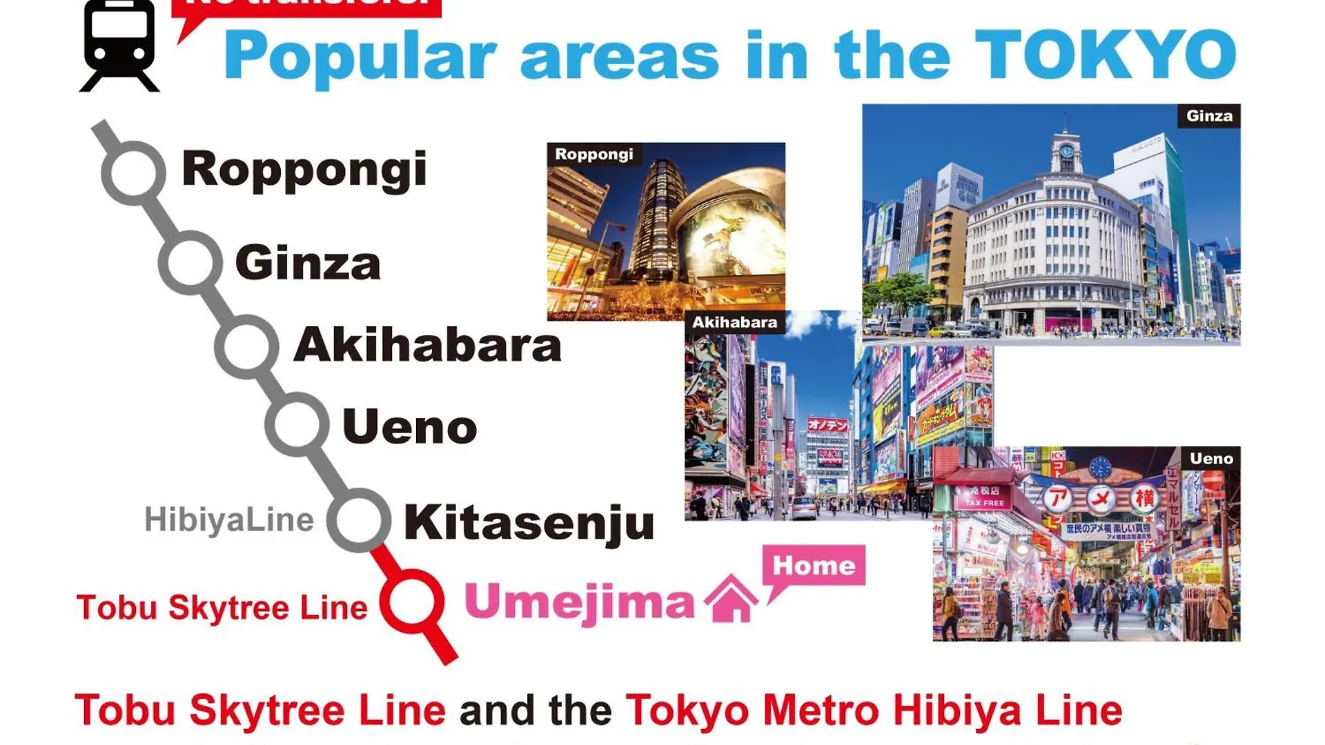 Apartmán Sc Umejima 101 Prefektura Tokio Japonsko